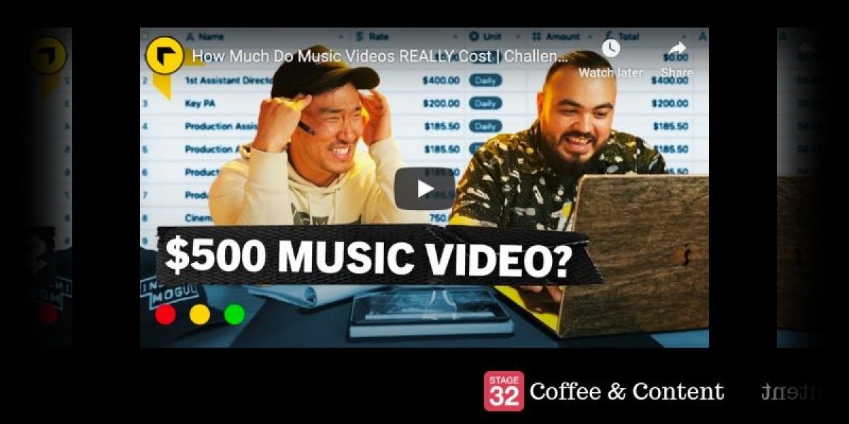 Coffee & Content - How Much Do Music Videos REALLY Cost & How to Make a Music Video on a Budget